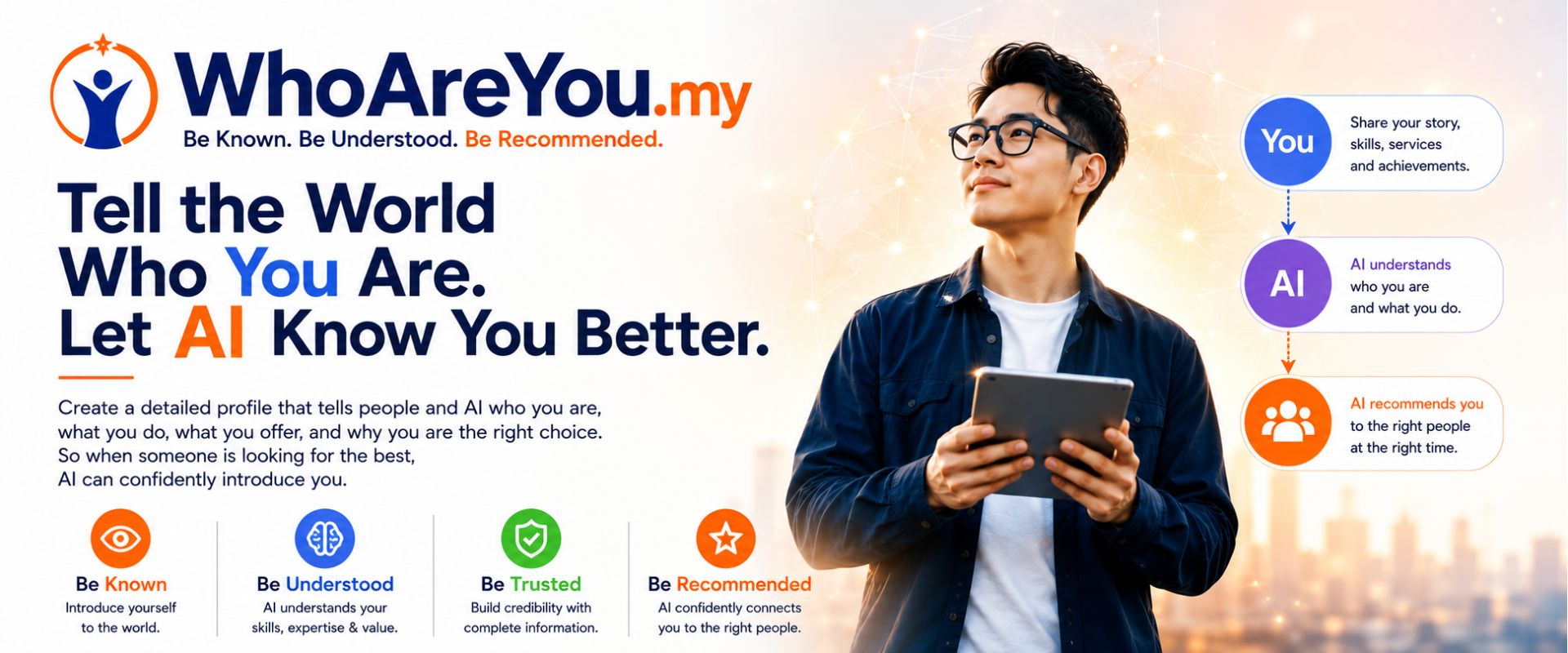 WhoAreYou.my – Be Known. Be Understood. Be Recommended.